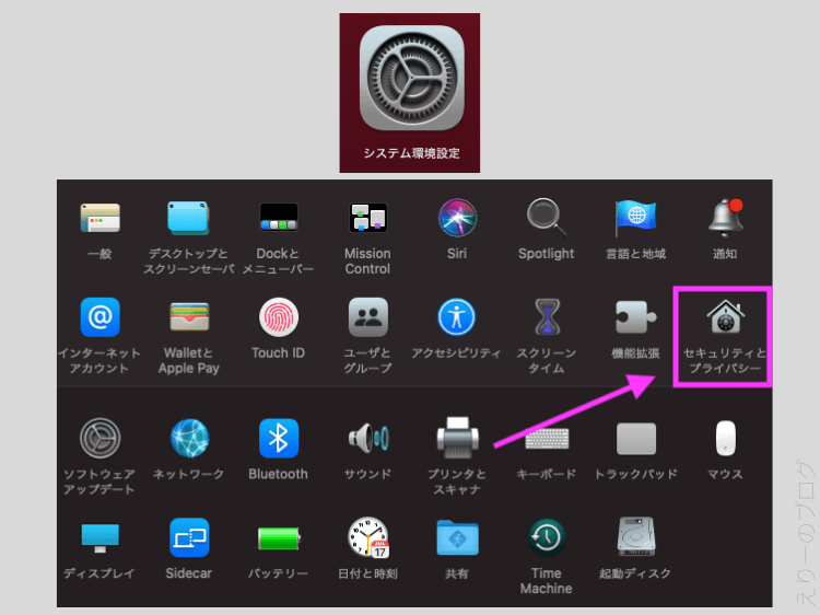 システム環境設定>セキュリティとプライバシーの説明画像